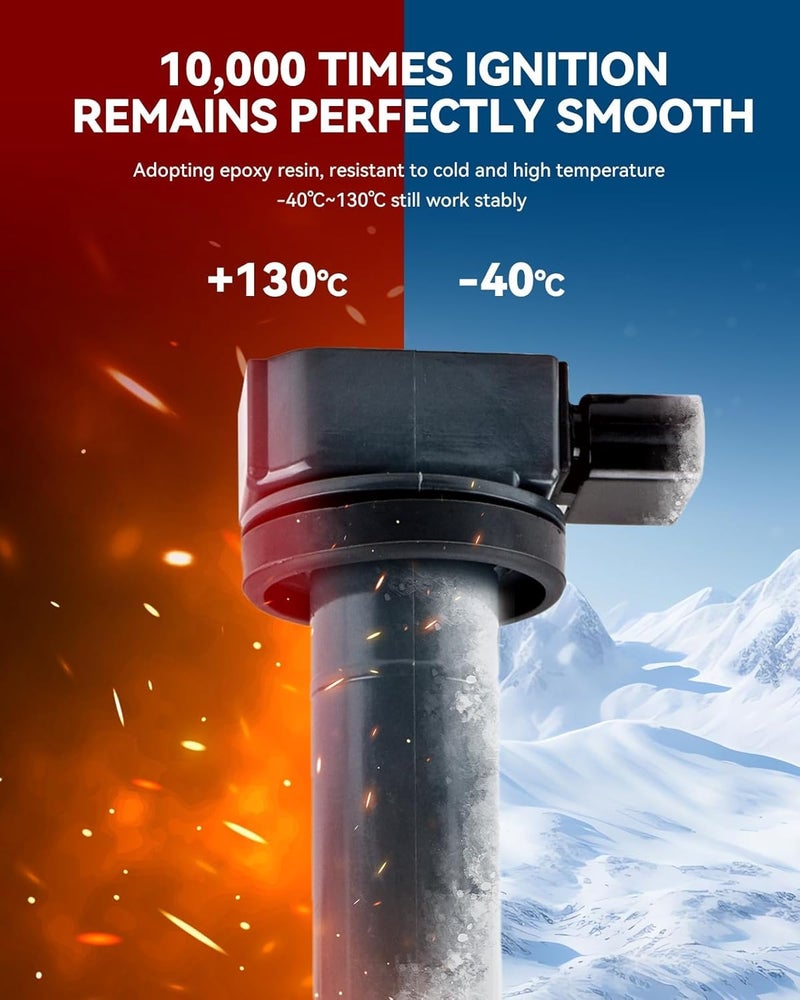 PHILTOP Set of 4 Ignition Coil Pack and Iridium Spark Plugs Fits for Ford,Lincoln,Land Rover,Jaguar,for Focus,Edge,Escape,Fusion,MKZ,Mustang,EcoSport,MKC,Explorer,Range Rover Evoque,Discovery Sport - Image 4